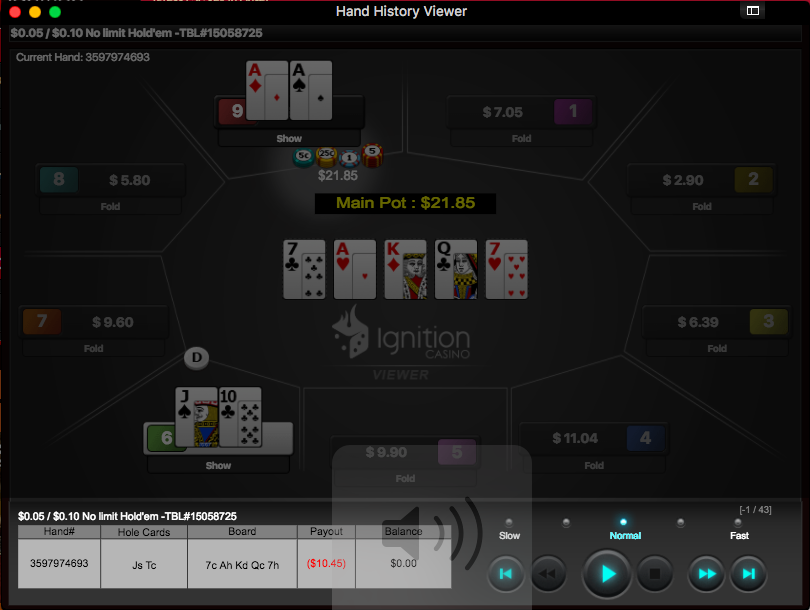 Online poker micro stakes